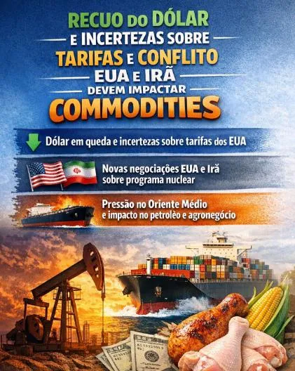 RECUO DO DÓLAR E INCERTEZAS SOBRE TARIFAS E CONFLITO ENTRE EUA E IRÃ DEVEM IMPACTAR COMMODITIES